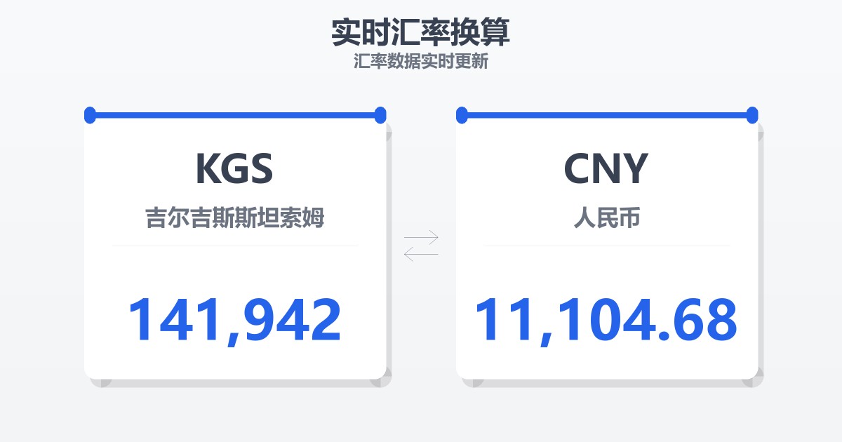 141,942吉尔吉斯斯坦索姆兑人民币