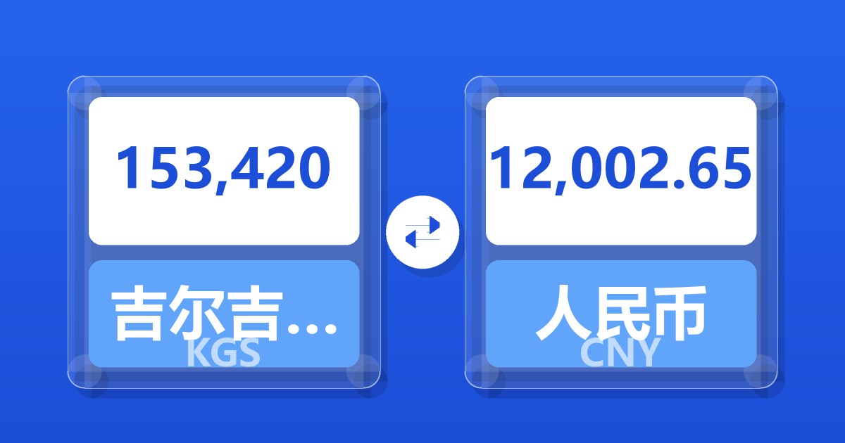 153,420吉尔吉斯斯坦索姆兑人民币