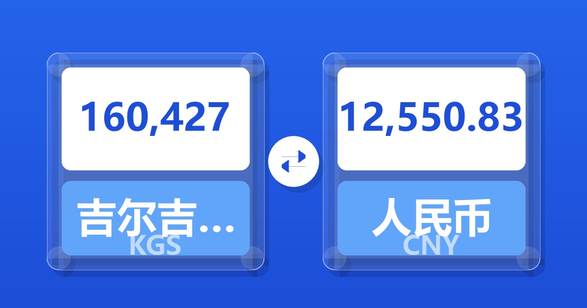 160,427吉尔吉斯斯坦索姆兑人民币