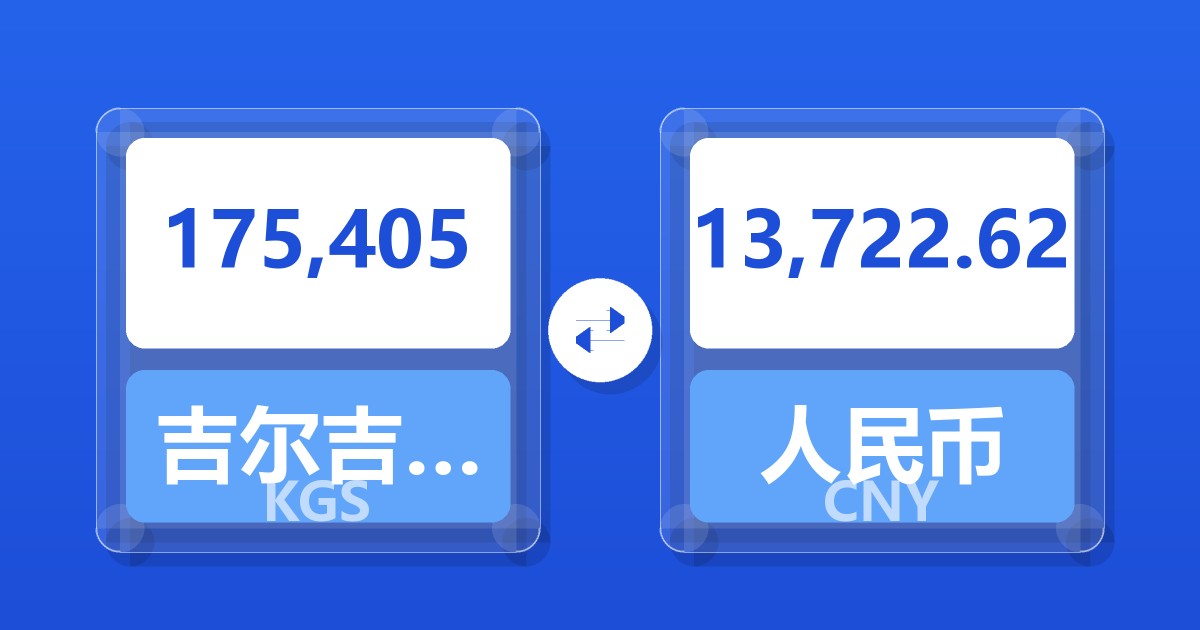 175,405吉尔吉斯斯坦索姆兑人民币