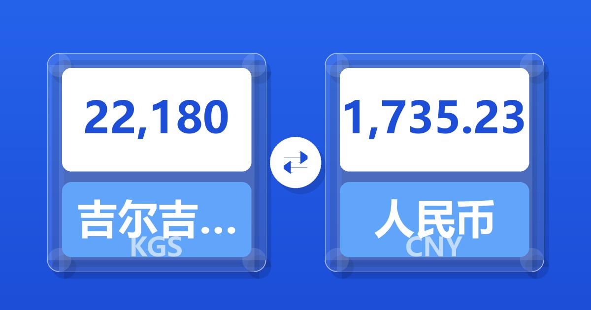 22,180吉尔吉斯斯坦索姆兑人民币