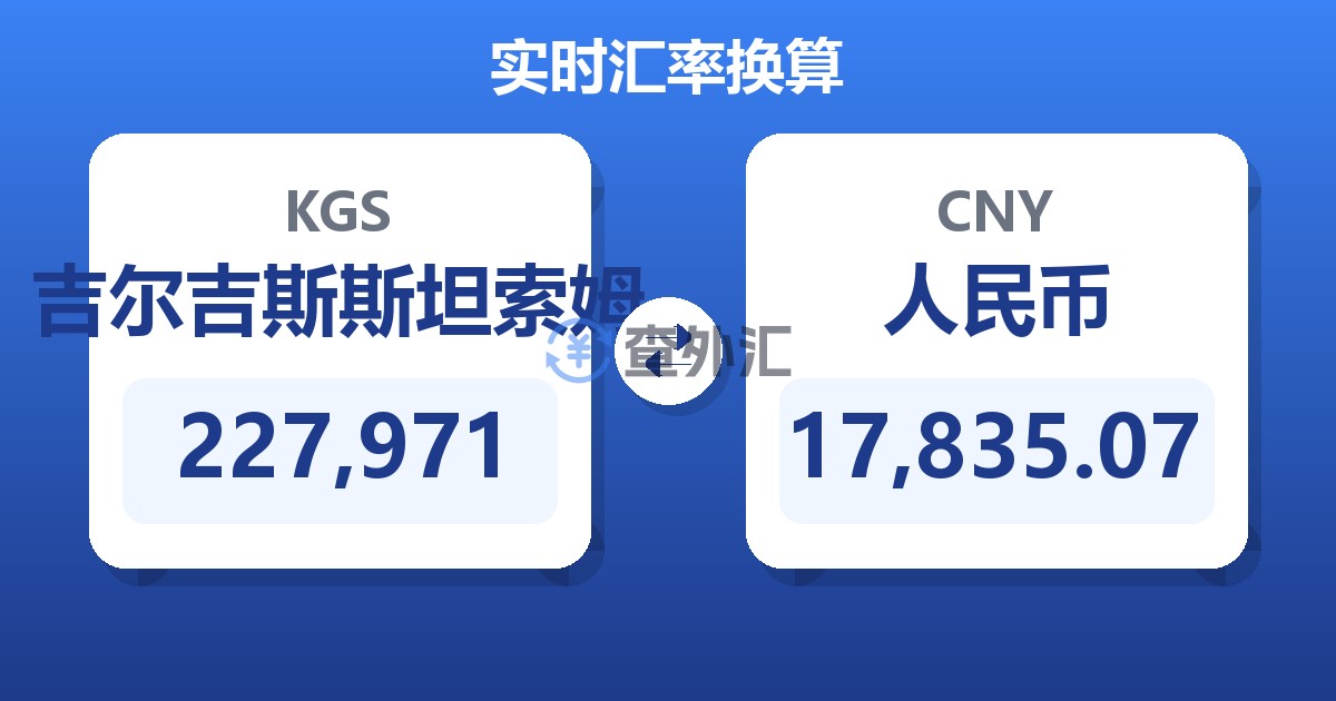 227,971吉尔吉斯斯坦索姆兑人民币
