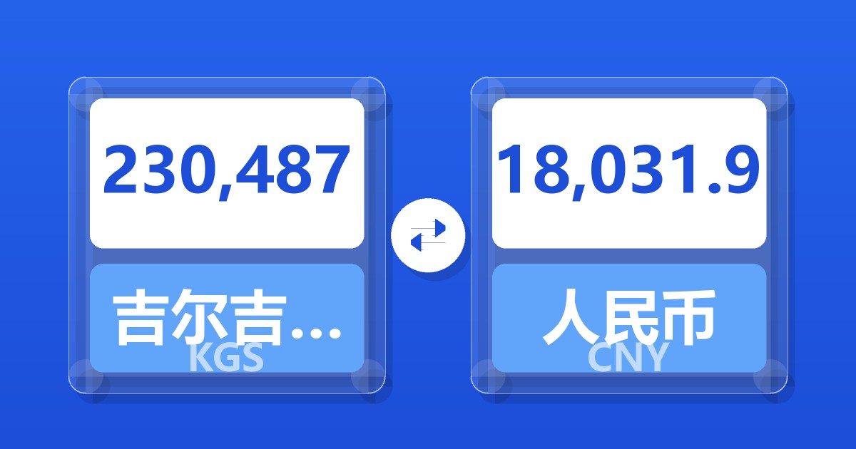 230,487吉尔吉斯斯坦索姆兑人民币