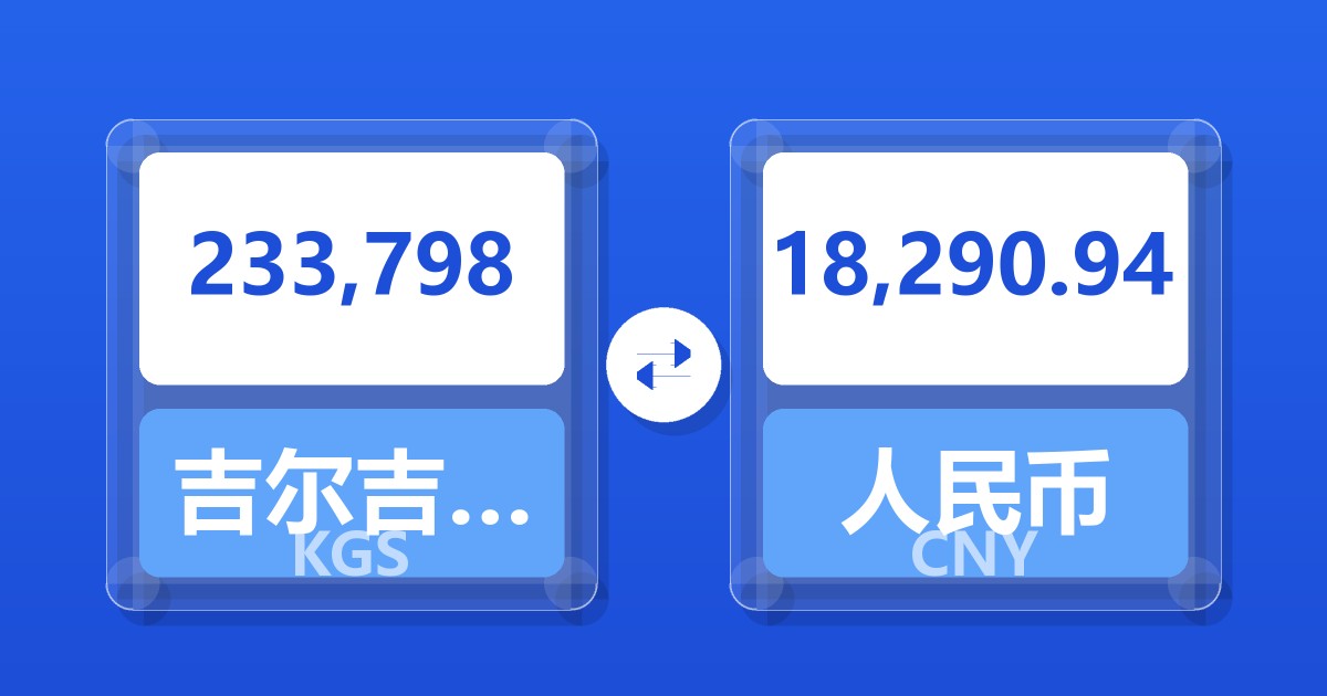233,798吉尔吉斯斯坦索姆兑人民币