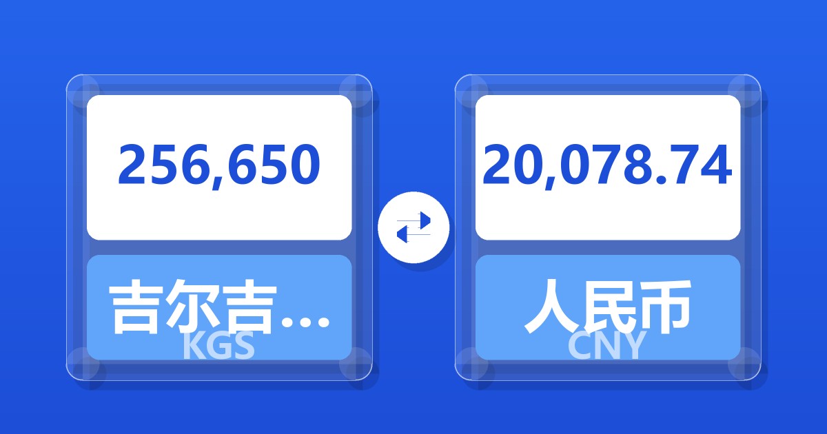 256,650吉尔吉斯斯坦索姆兑人民币
