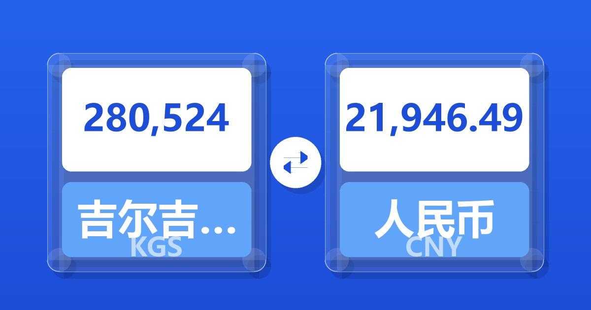 280,524吉尔吉斯斯坦索姆兑人民币