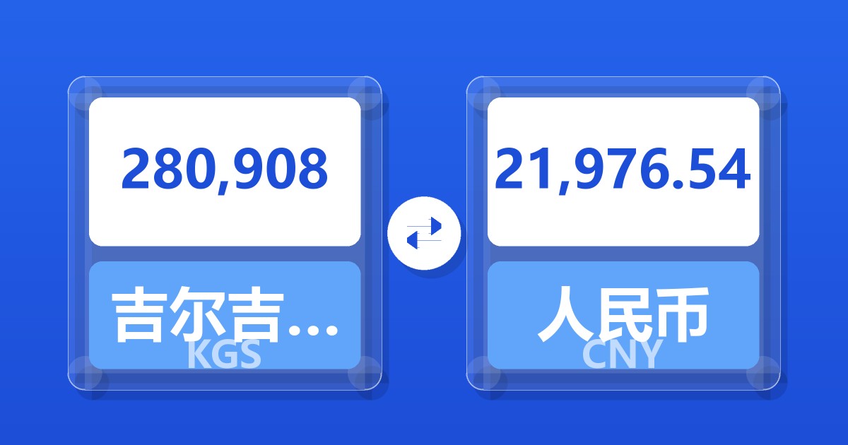 280,908吉尔吉斯斯坦索姆兑人民币