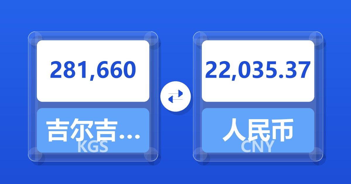 281,660吉尔吉斯斯坦索姆兑人民币