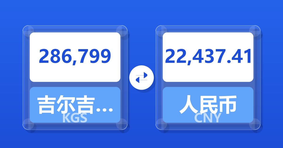 286,799吉尔吉斯斯坦索姆兑人民币