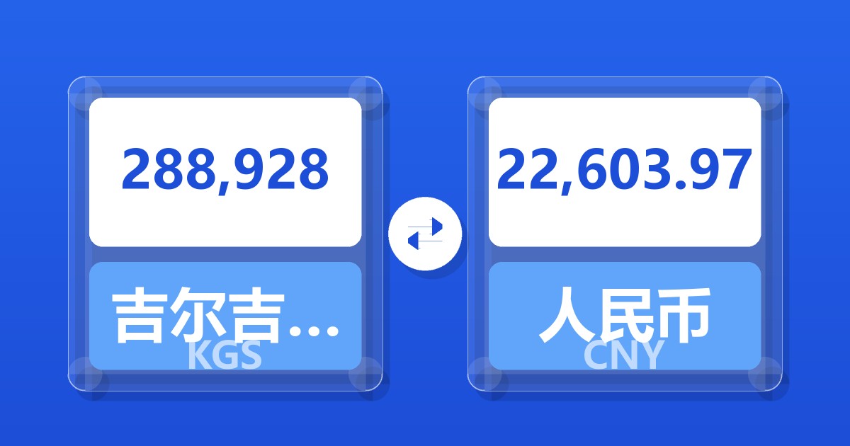 288,928吉尔吉斯斯坦索姆兑人民币