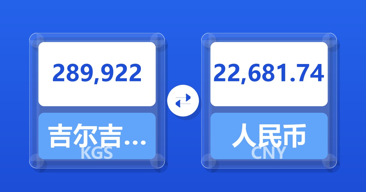 289,922吉尔吉斯斯坦索姆兑人民币