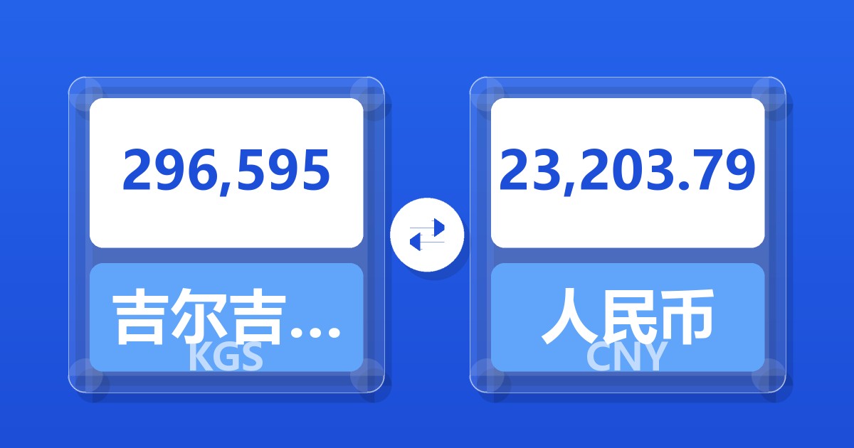 296,595吉尔吉斯斯坦索姆兑人民币
