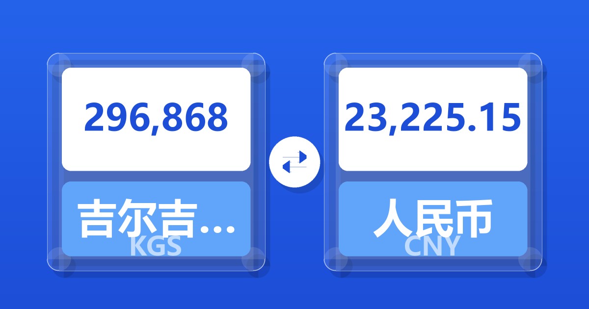 296,868吉尔吉斯斯坦索姆兑人民币