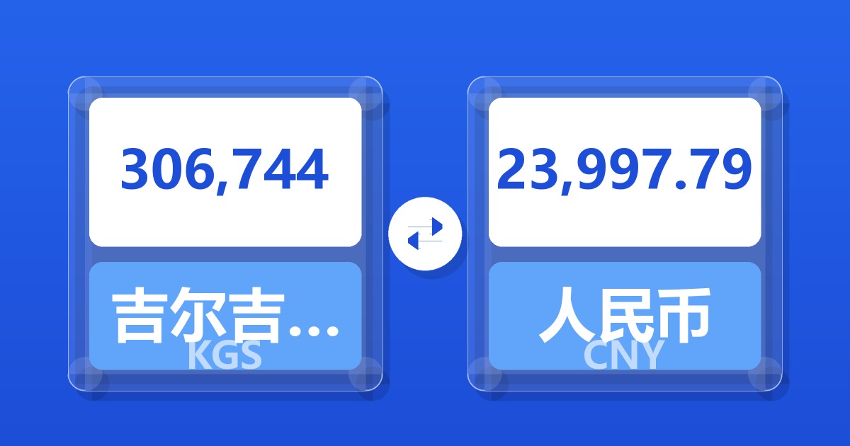 306,744吉尔吉斯斯坦索姆兑人民币