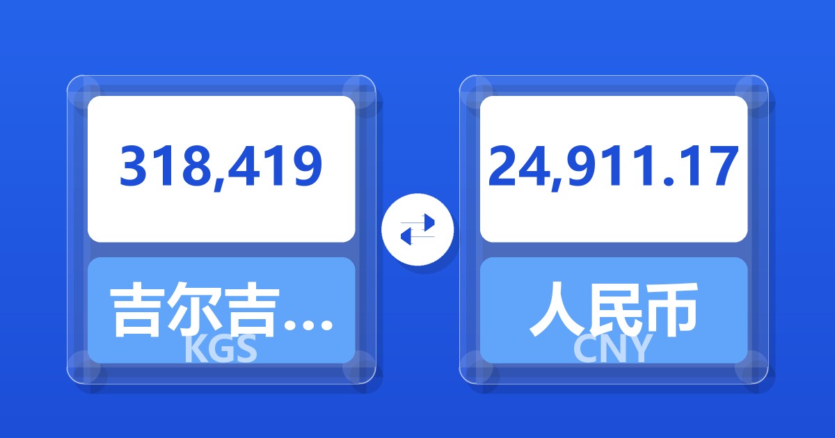 318,419吉尔吉斯斯坦索姆兑人民币