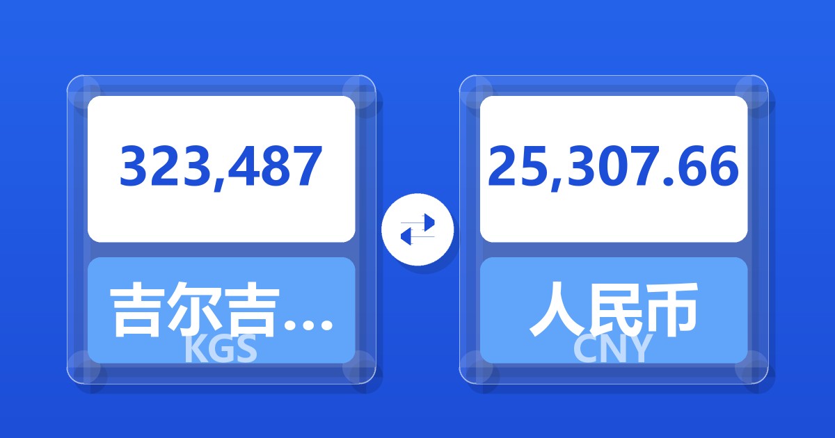 323,487吉尔吉斯斯坦索姆兑人民币