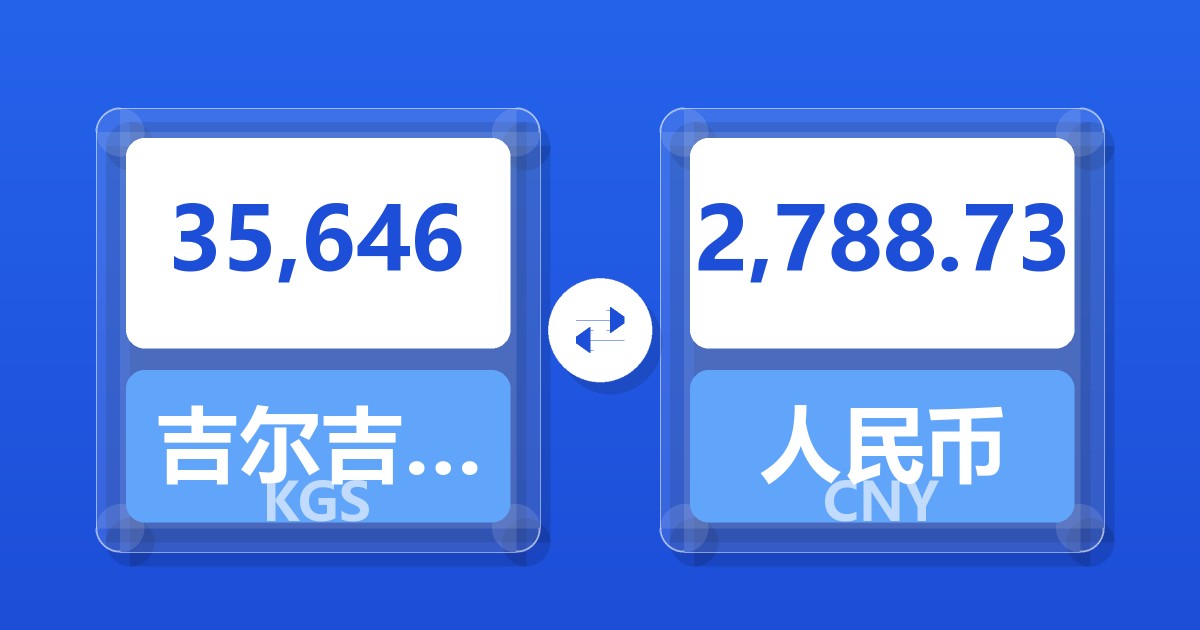 35,646吉尔吉斯斯坦索姆兑人民币