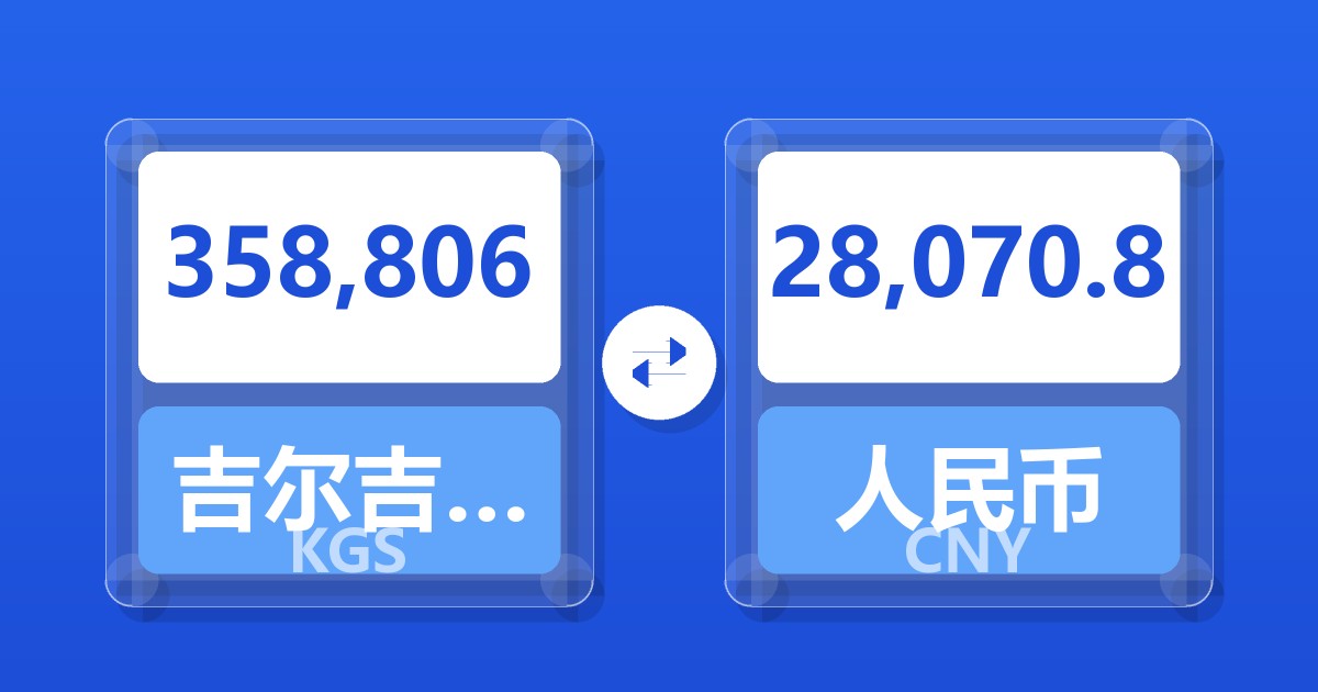 358,806吉尔吉斯斯坦索姆兑人民币