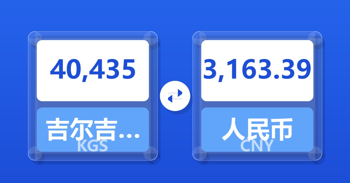 40,435吉尔吉斯斯坦索姆兑人民币