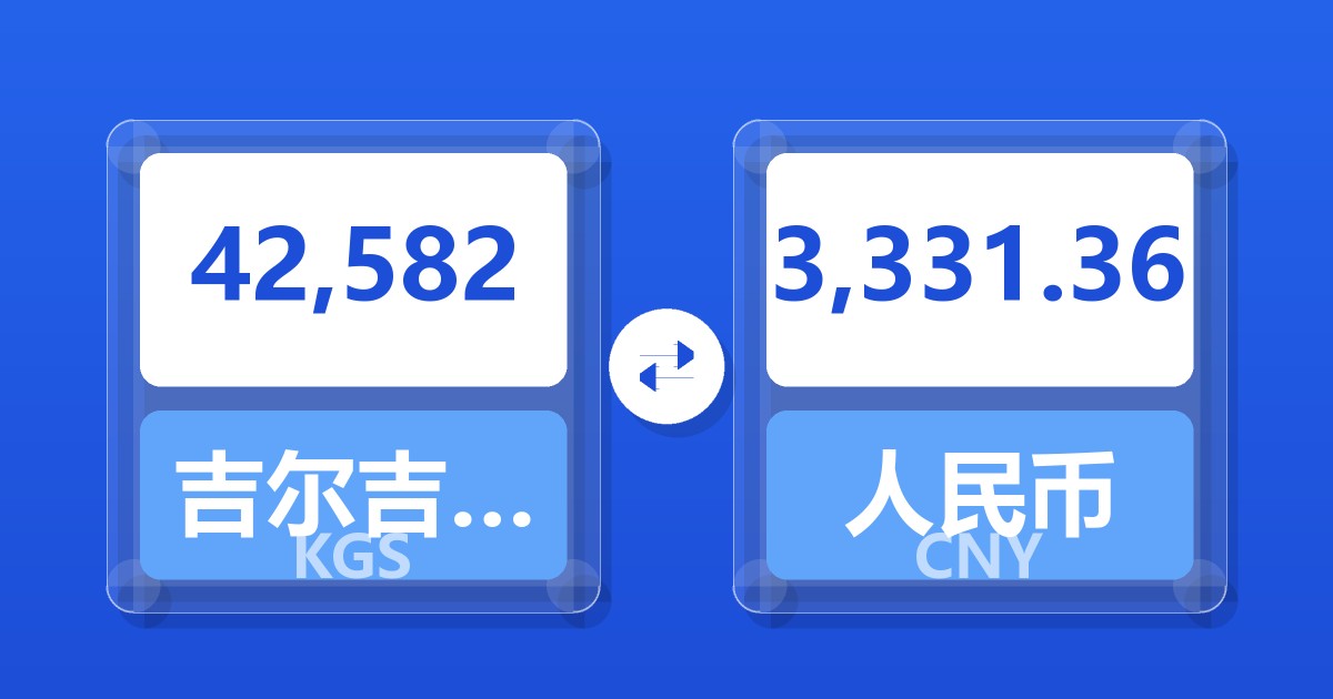 42,582吉尔吉斯斯坦索姆兑人民币