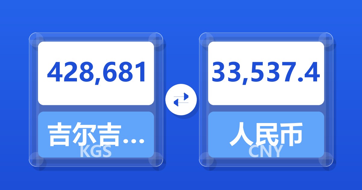428,681吉尔吉斯斯坦索姆兑人民币