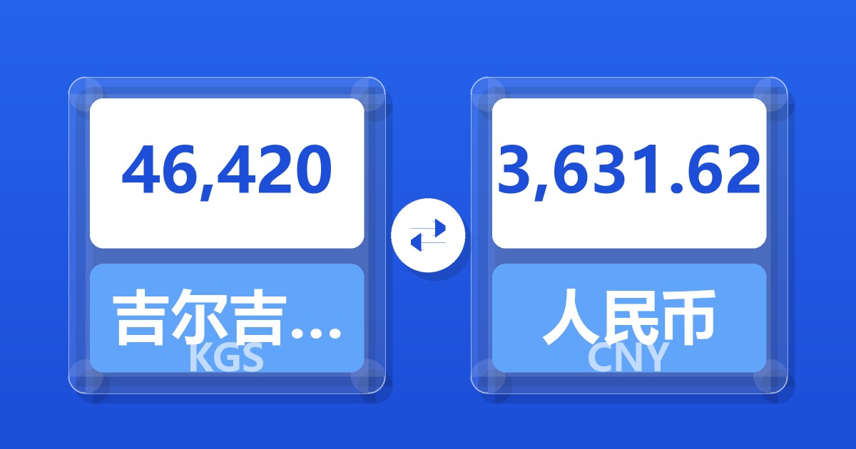 46,420吉尔吉斯斯坦索姆兑人民币