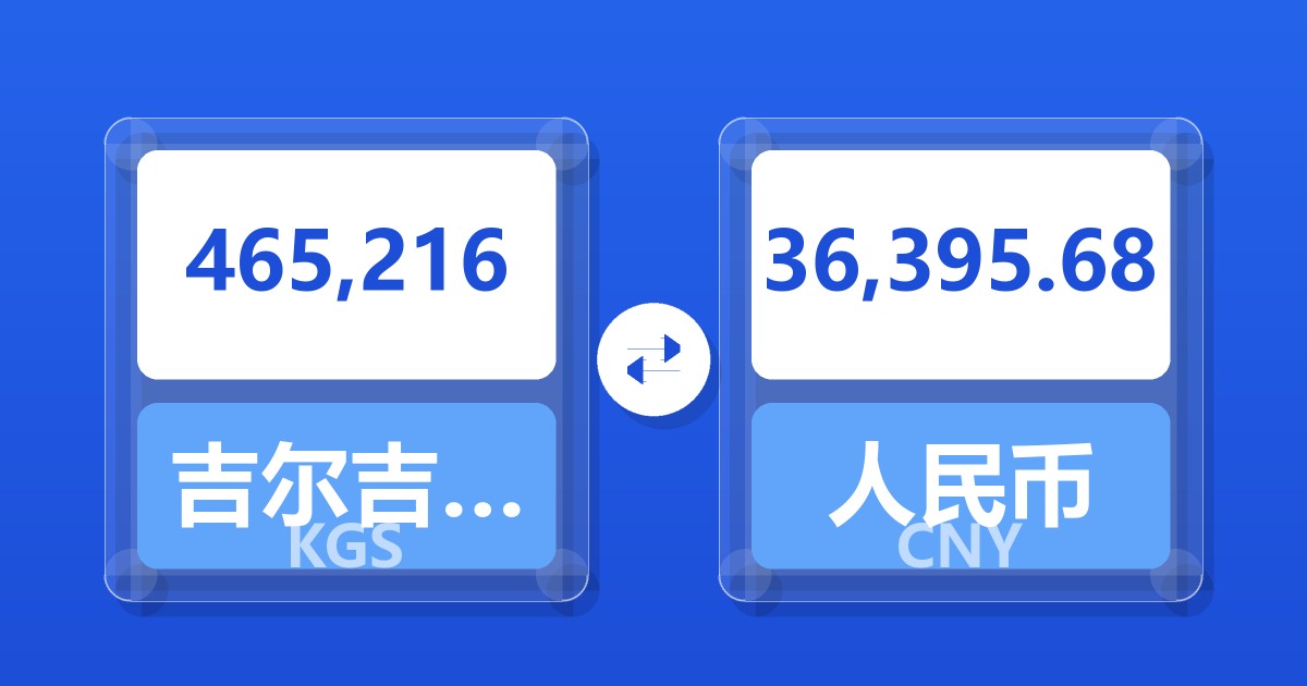 465,216吉尔吉斯斯坦索姆兑人民币