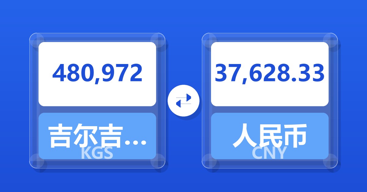 480,972吉尔吉斯斯坦索姆兑人民币