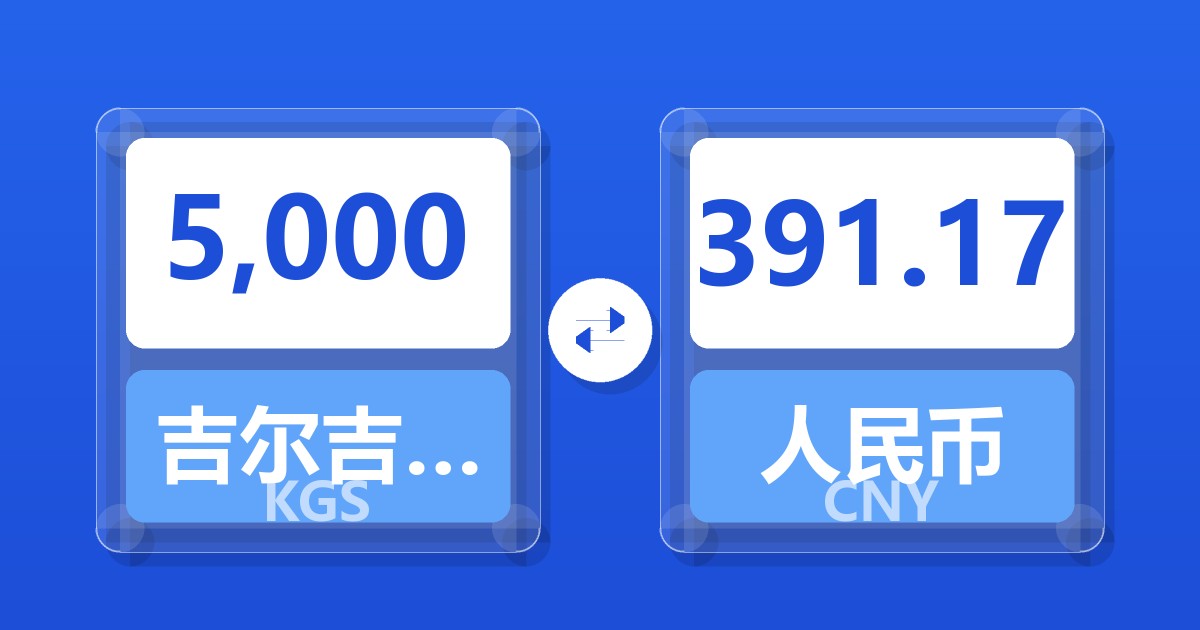 5,000吉尔吉斯斯坦索姆兑人民币