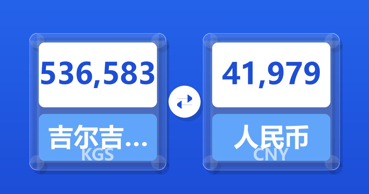 536,583吉尔吉斯斯坦索姆兑人民币