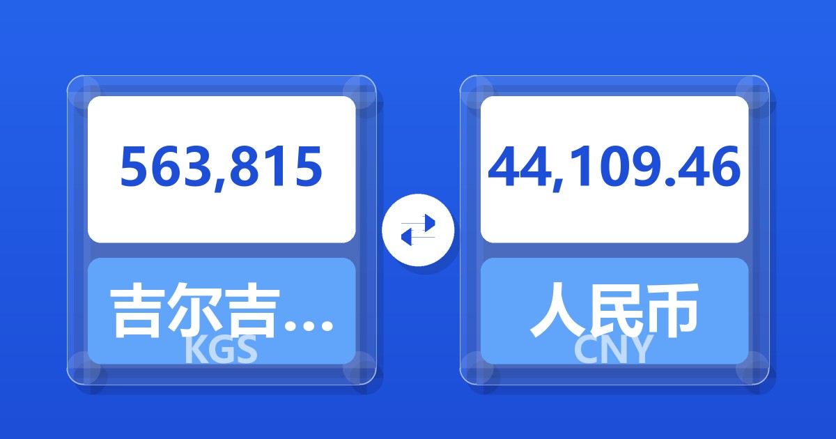 563,815吉尔吉斯斯坦索姆兑人民币
