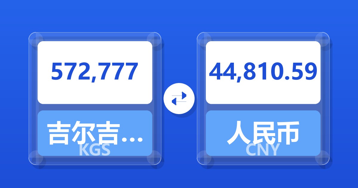 572,777吉尔吉斯斯坦索姆兑人民币