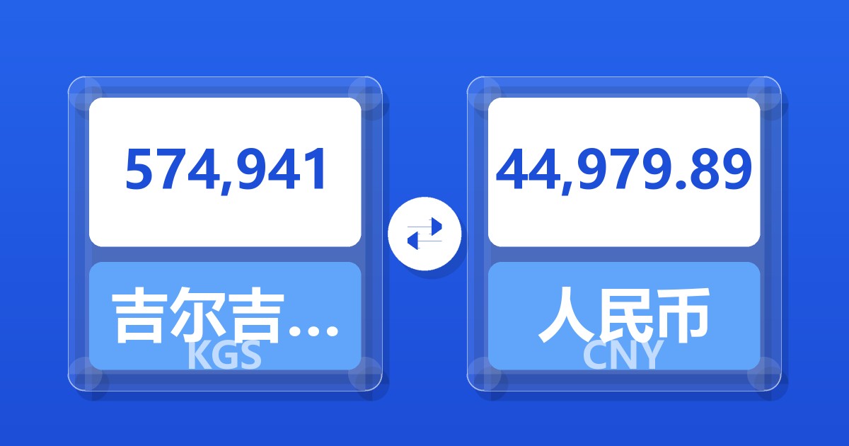 574,941吉尔吉斯斯坦索姆兑人民币