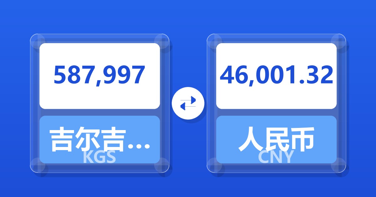 587,997吉尔吉斯斯坦索姆兑人民币
