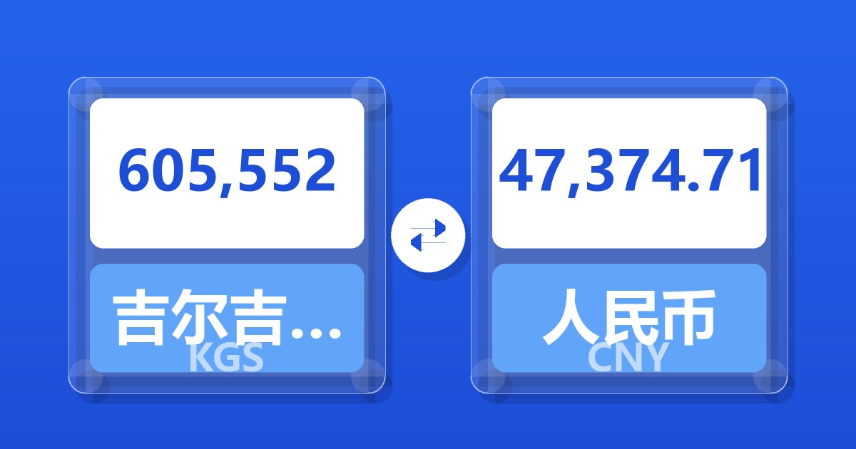 605,552吉尔吉斯斯坦索姆兑人民币