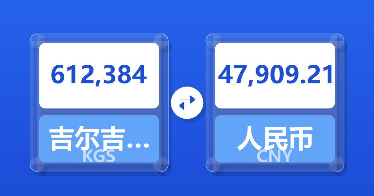612,384吉尔吉斯斯坦索姆兑人民币