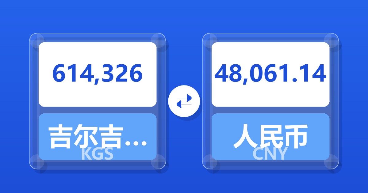 614,326吉尔吉斯斯坦索姆兑人民币