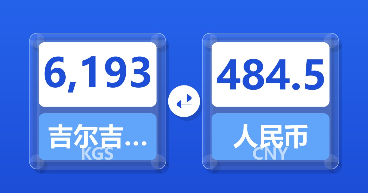 6,193吉尔吉斯斯坦索姆兑人民币