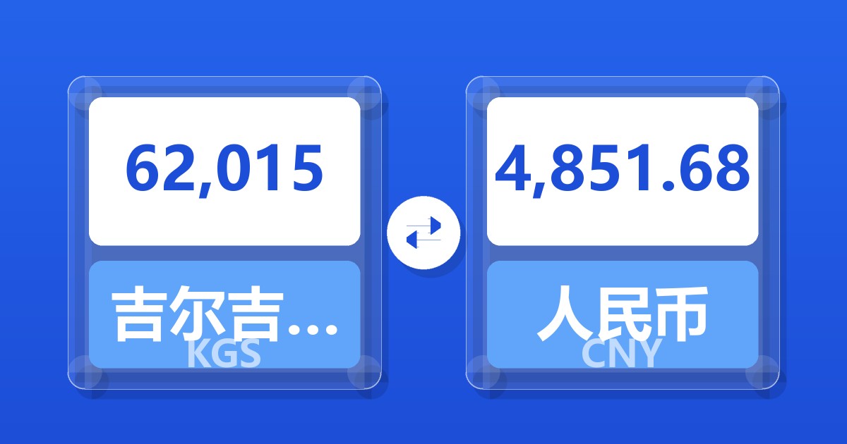 62,015吉尔吉斯斯坦索姆兑人民币