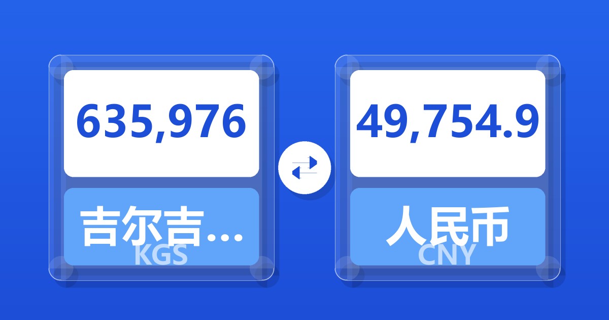 635,976吉尔吉斯斯坦索姆兑人民币