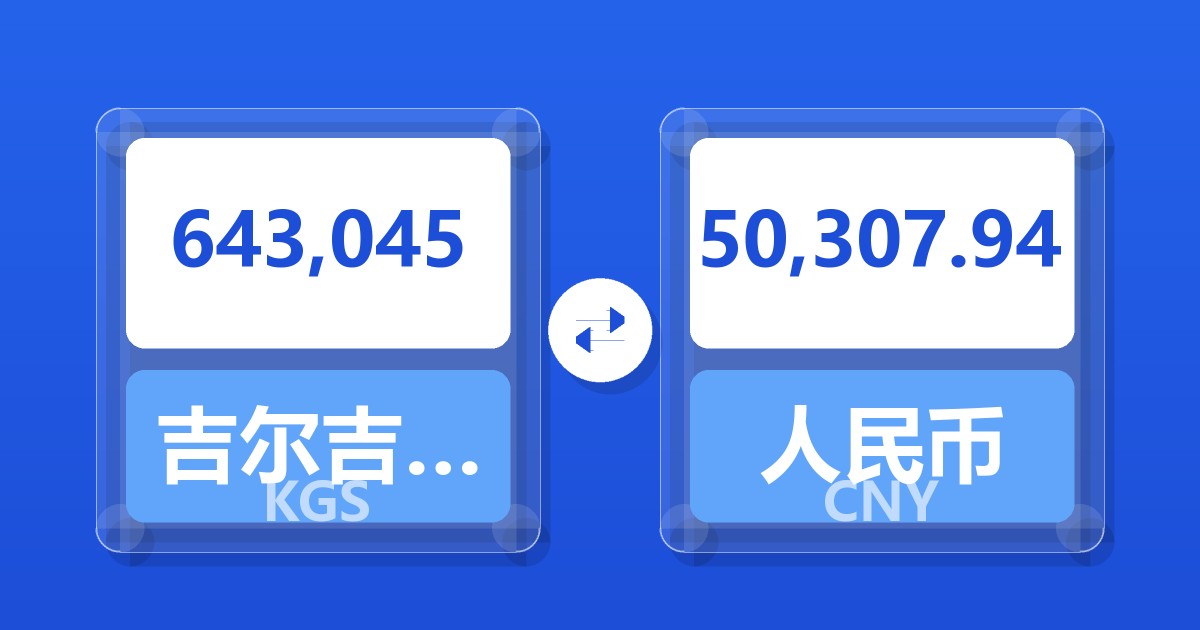 643,045吉尔吉斯斯坦索姆兑人民币