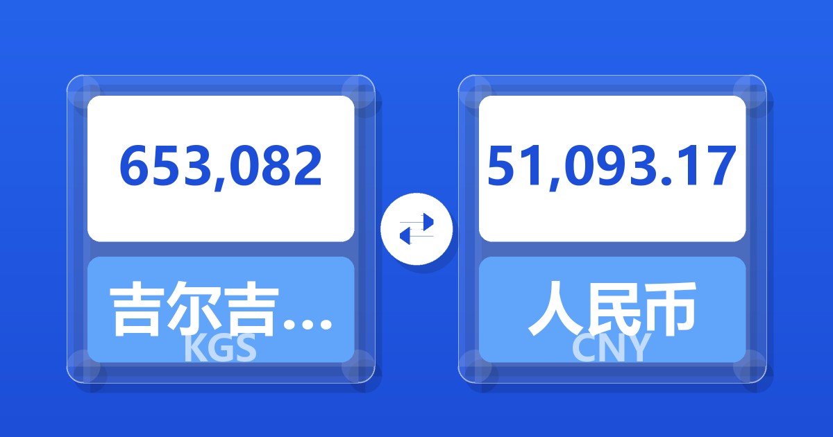 653,082吉尔吉斯斯坦索姆兑人民币