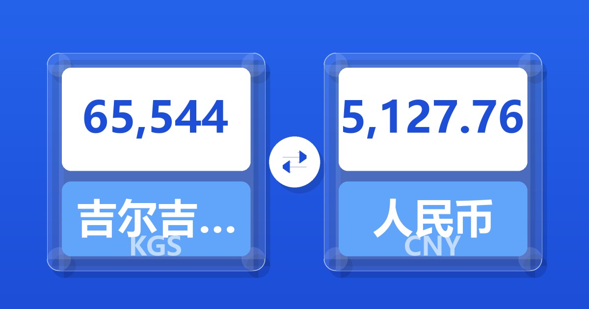 65,544吉尔吉斯斯坦索姆兑人民币