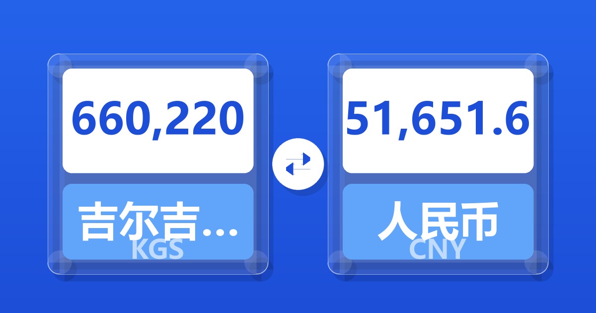 660,220吉尔吉斯斯坦索姆兑人民币