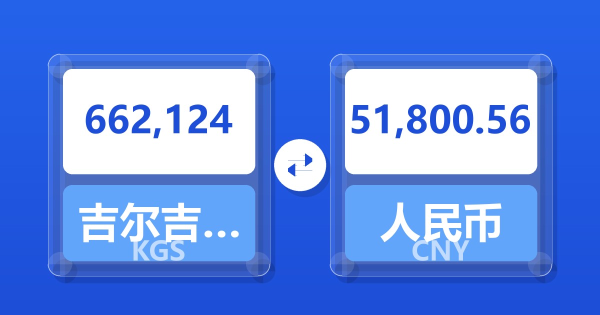 662,124吉尔吉斯斯坦索姆兑人民币