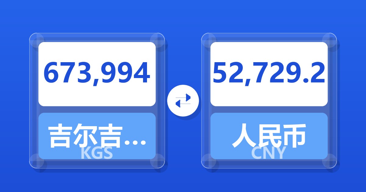 673,994吉尔吉斯斯坦索姆兑人民币