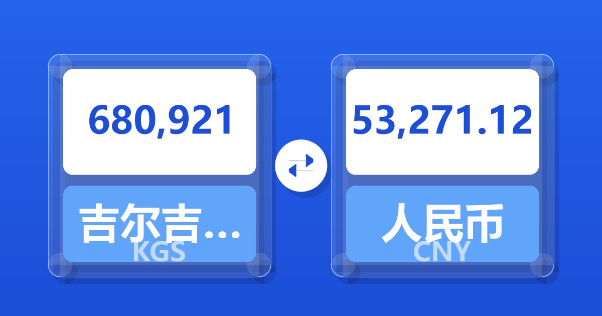 680,921吉尔吉斯斯坦索姆兑人民币