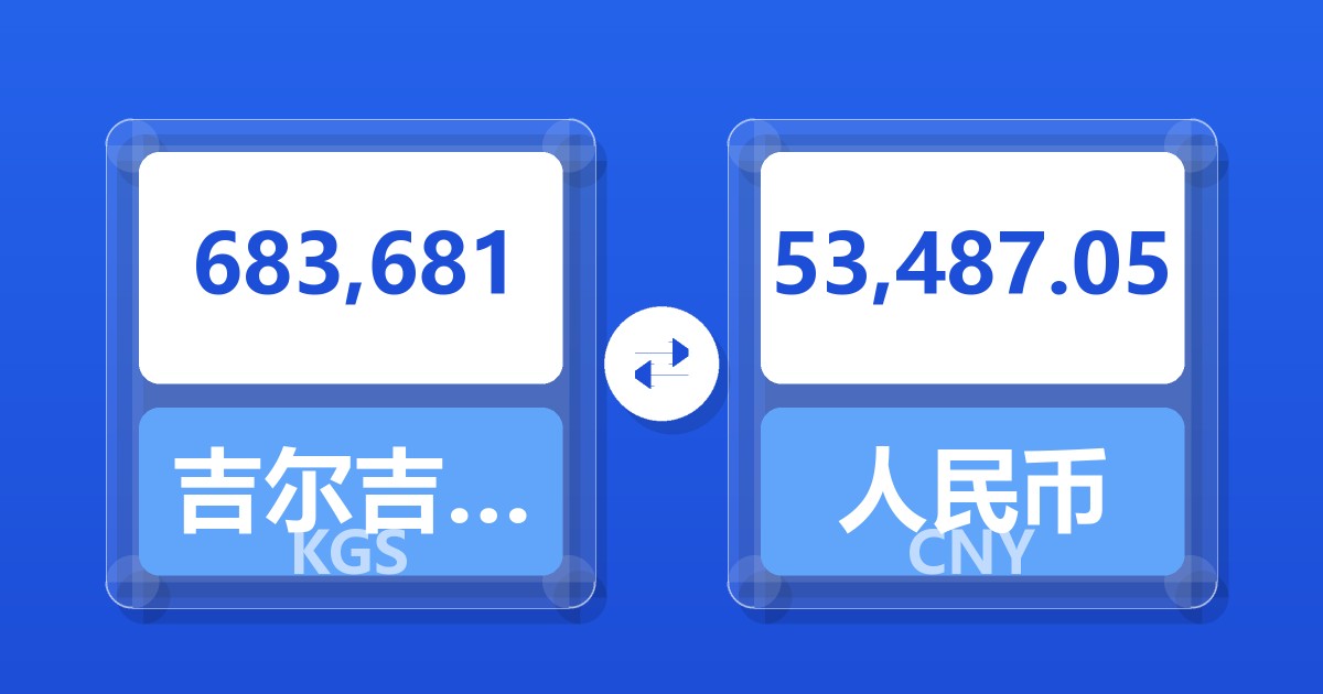 683,681吉尔吉斯斯坦索姆兑人民币