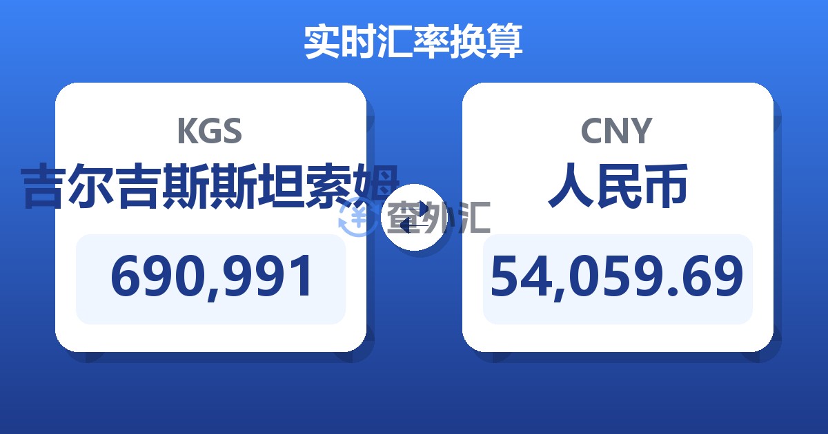 690,991吉尔吉斯斯坦索姆兑人民币