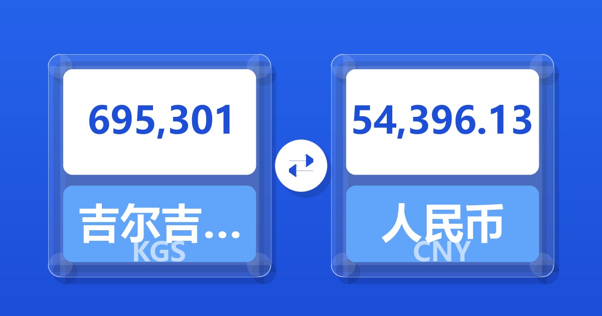 695,301吉尔吉斯斯坦索姆兑人民币